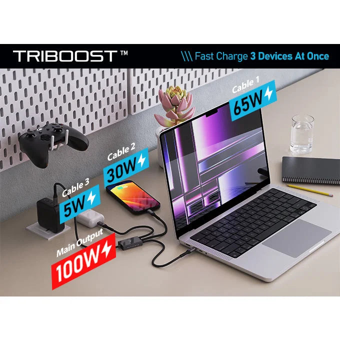 Futurizta Tech USB-C Charging Cable