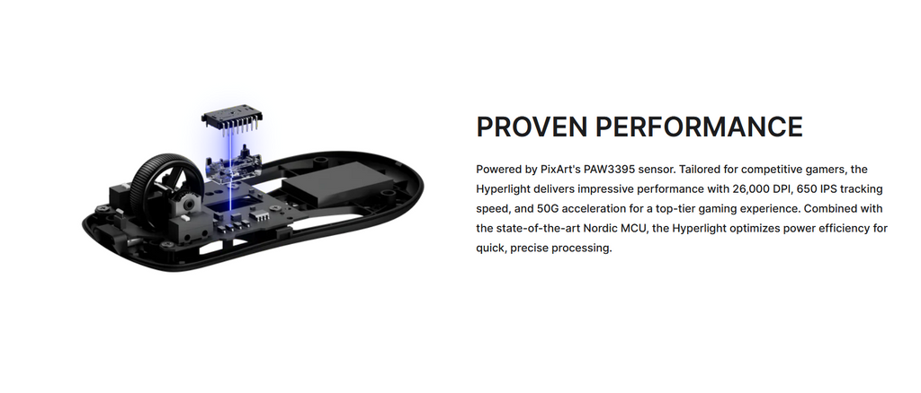 Hitscan Wireless Gaming Mouse
