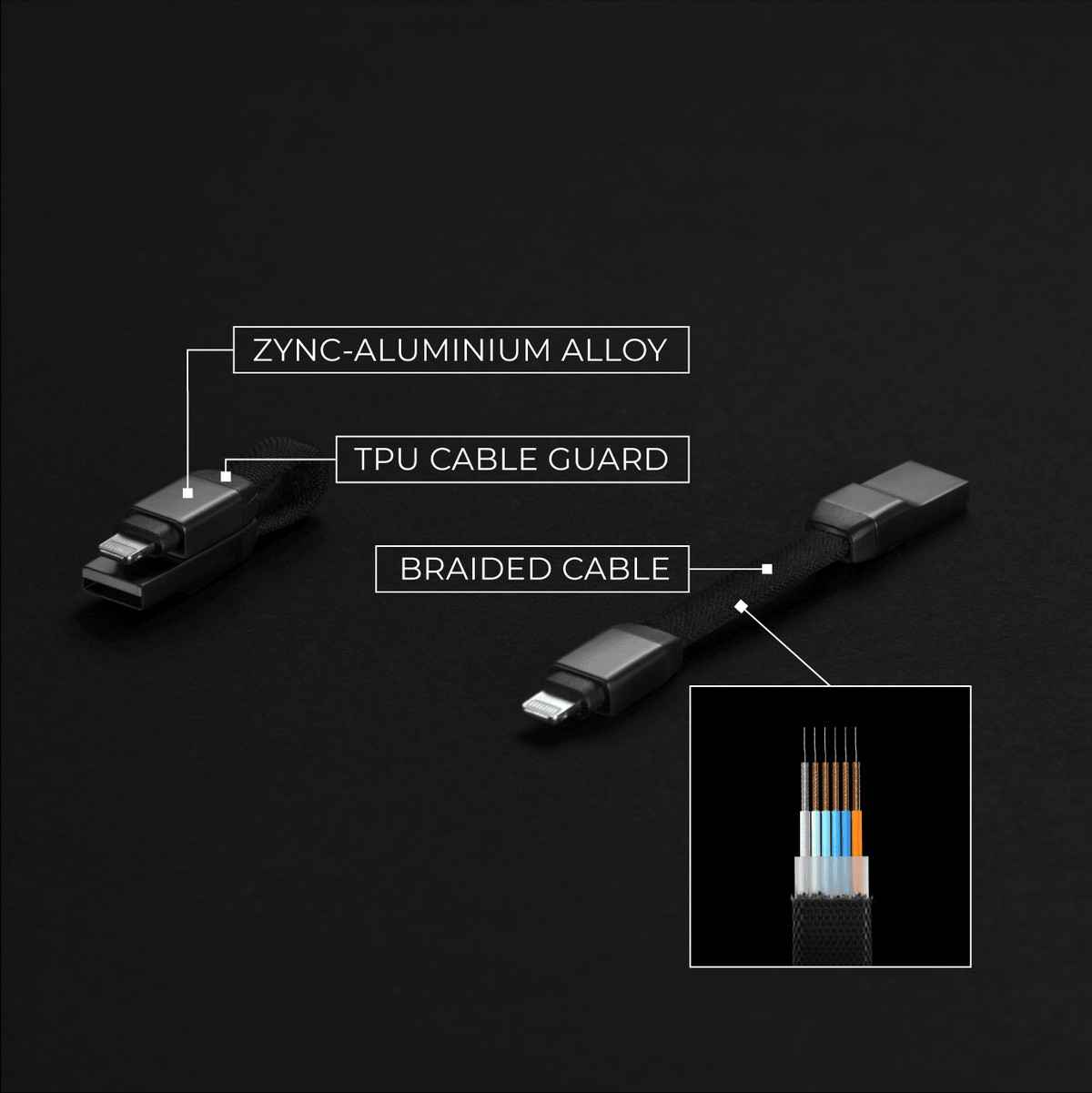 Rolling Square USB Charging Cable