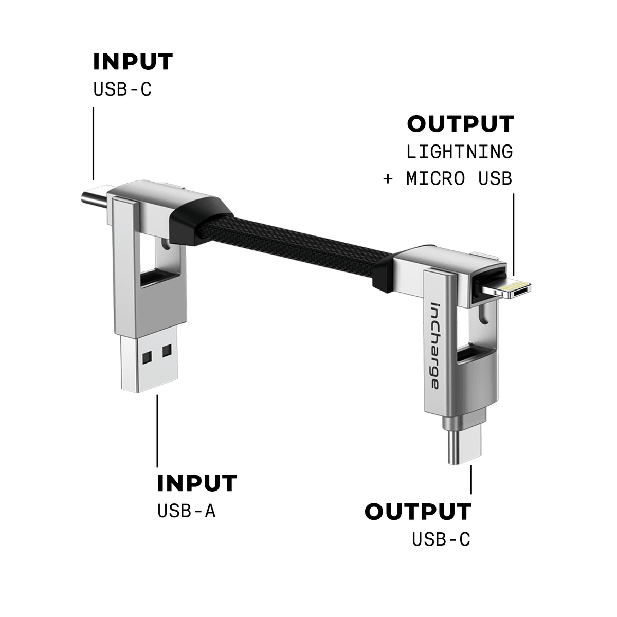 Rolling Square Multi-Connector USB Charging and Data Cable