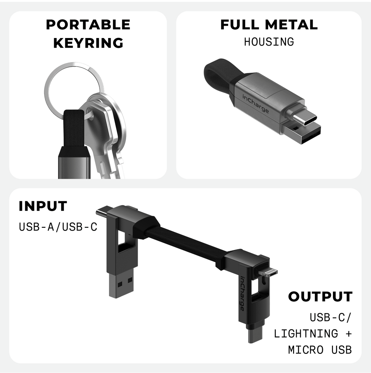 Rolling Square Multi-Connector USB Charging and Data Cable