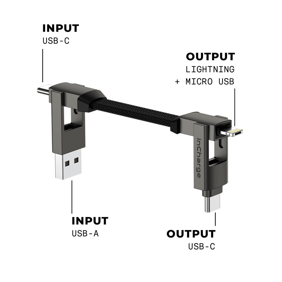 Rolling Square Multi-Connector USB Charging and Data Cable