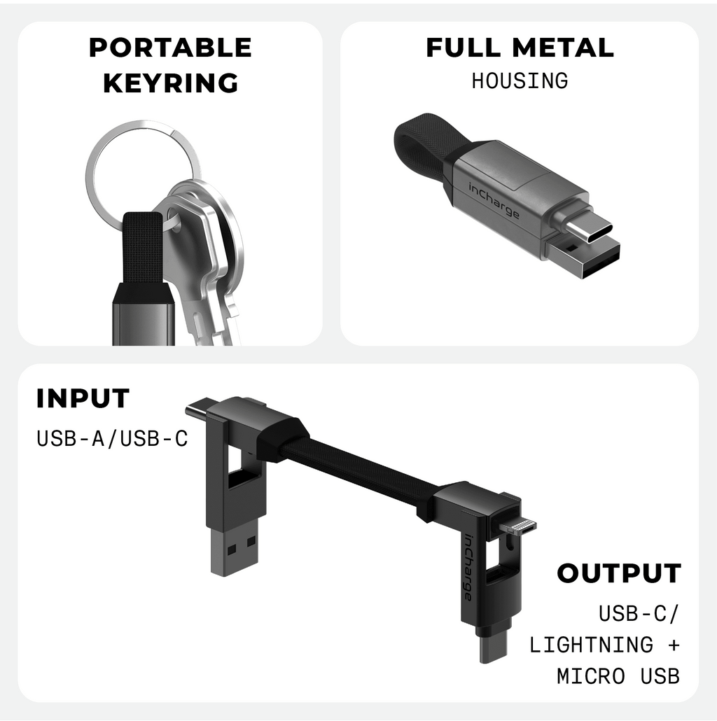 Rolling Square Multi-Connector USB Charging and Data Cable