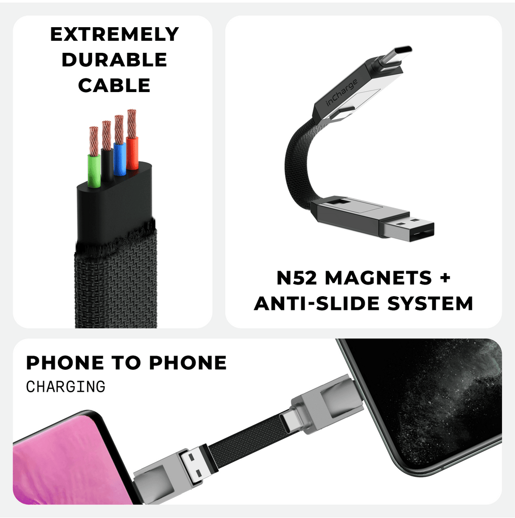 Rolling Square Multi-Connector USB Charging and Data Cable