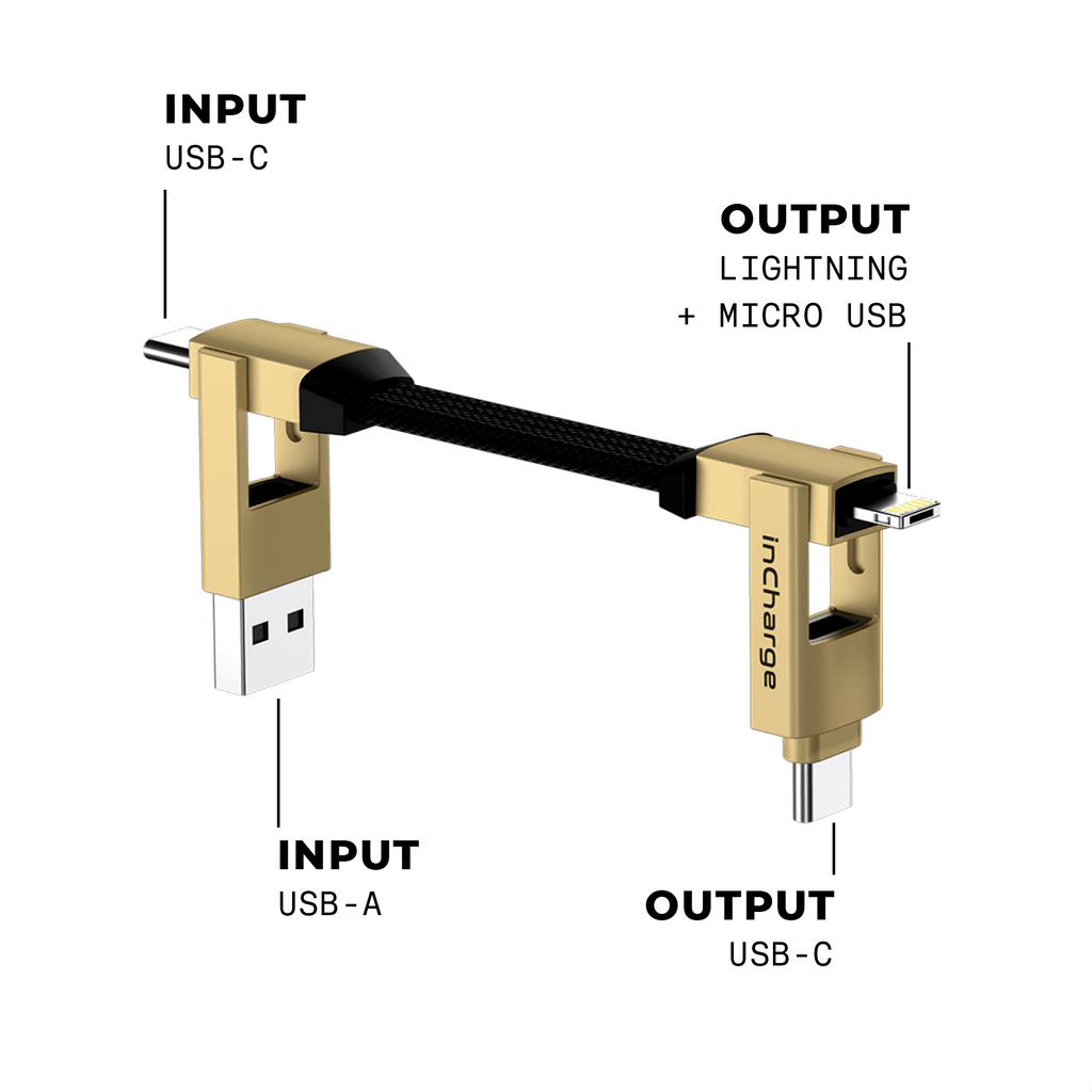Rolling Square Multi-Connector USB Charging and Data Cable