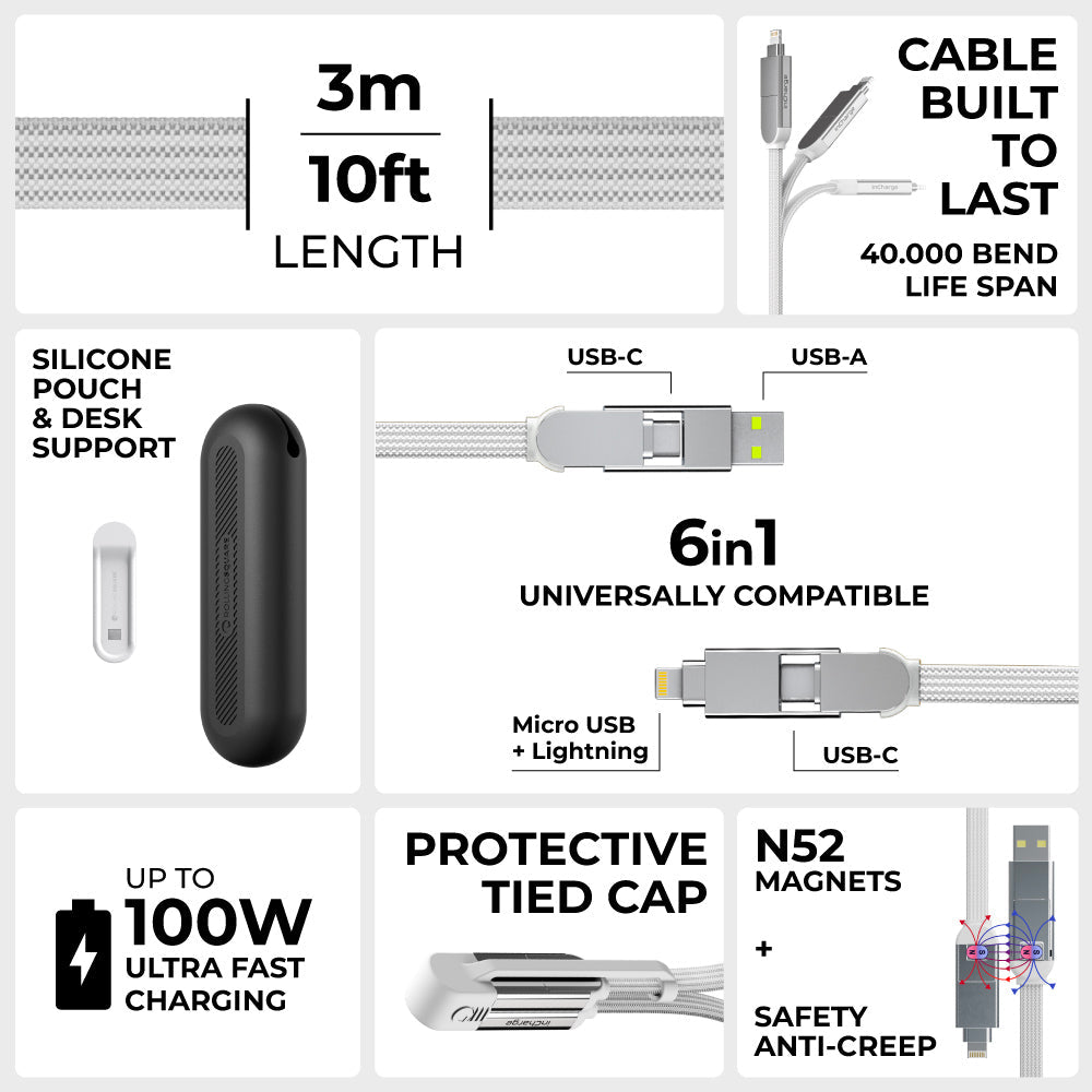 Rolling Square Multi-Connector USB Charging and Data Cable