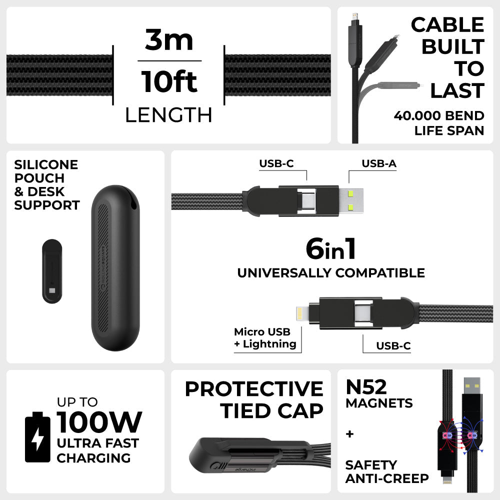 Rolling Square Multi-Connector USB Charging and Data Cable