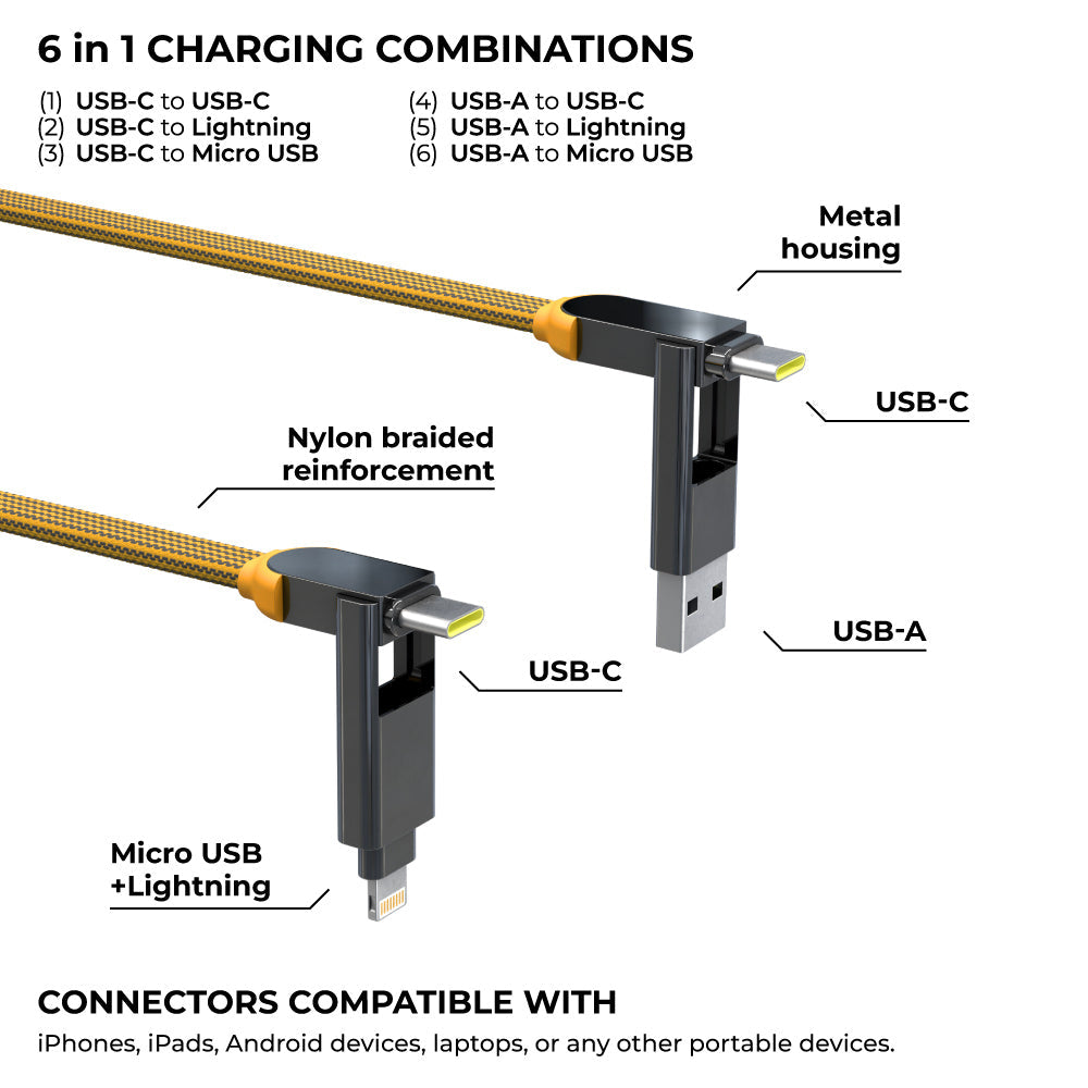 Rolling Square Multi-Connector USB Charging and Data Cable