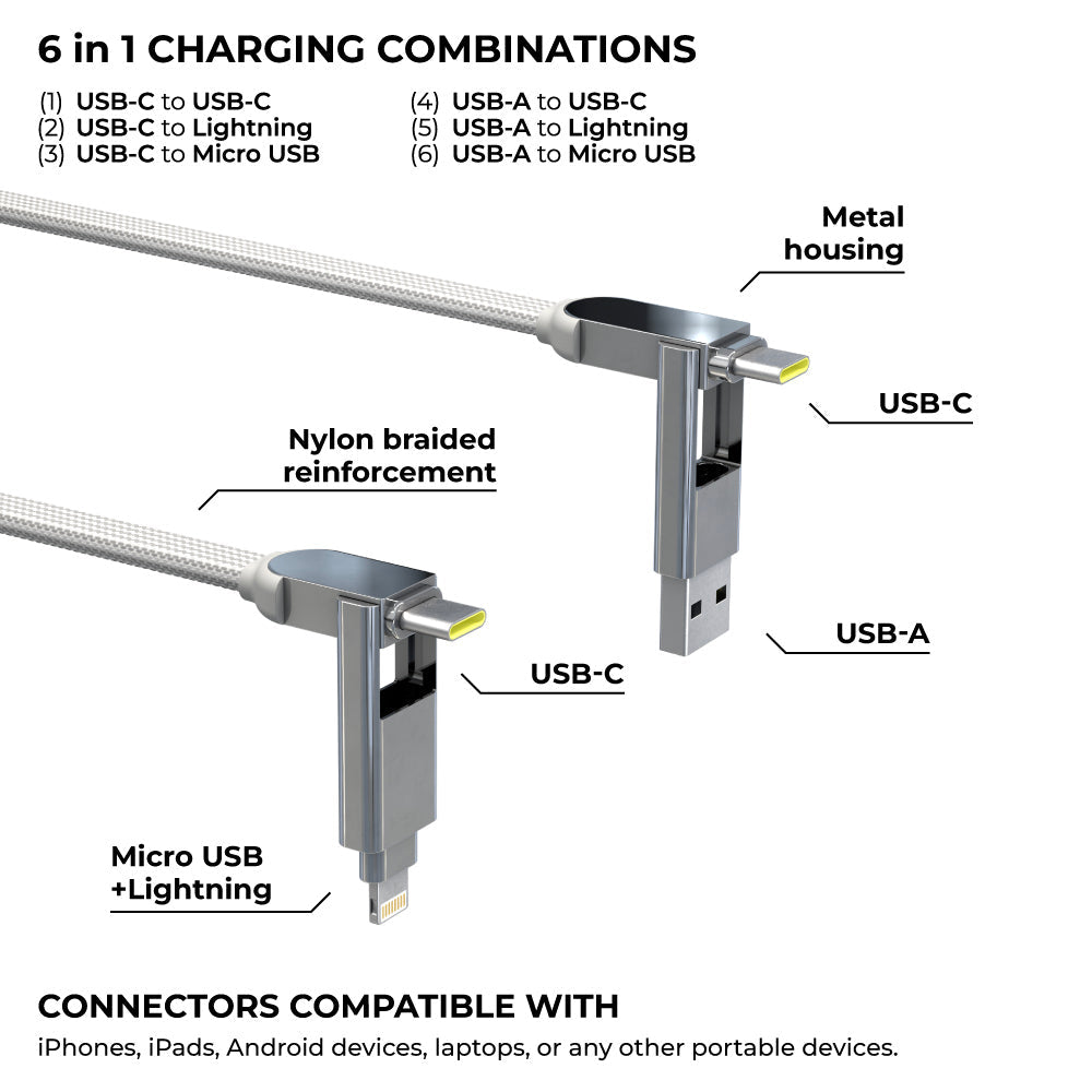 Rolling Square Multi-Connector USB Charging and Data Cable