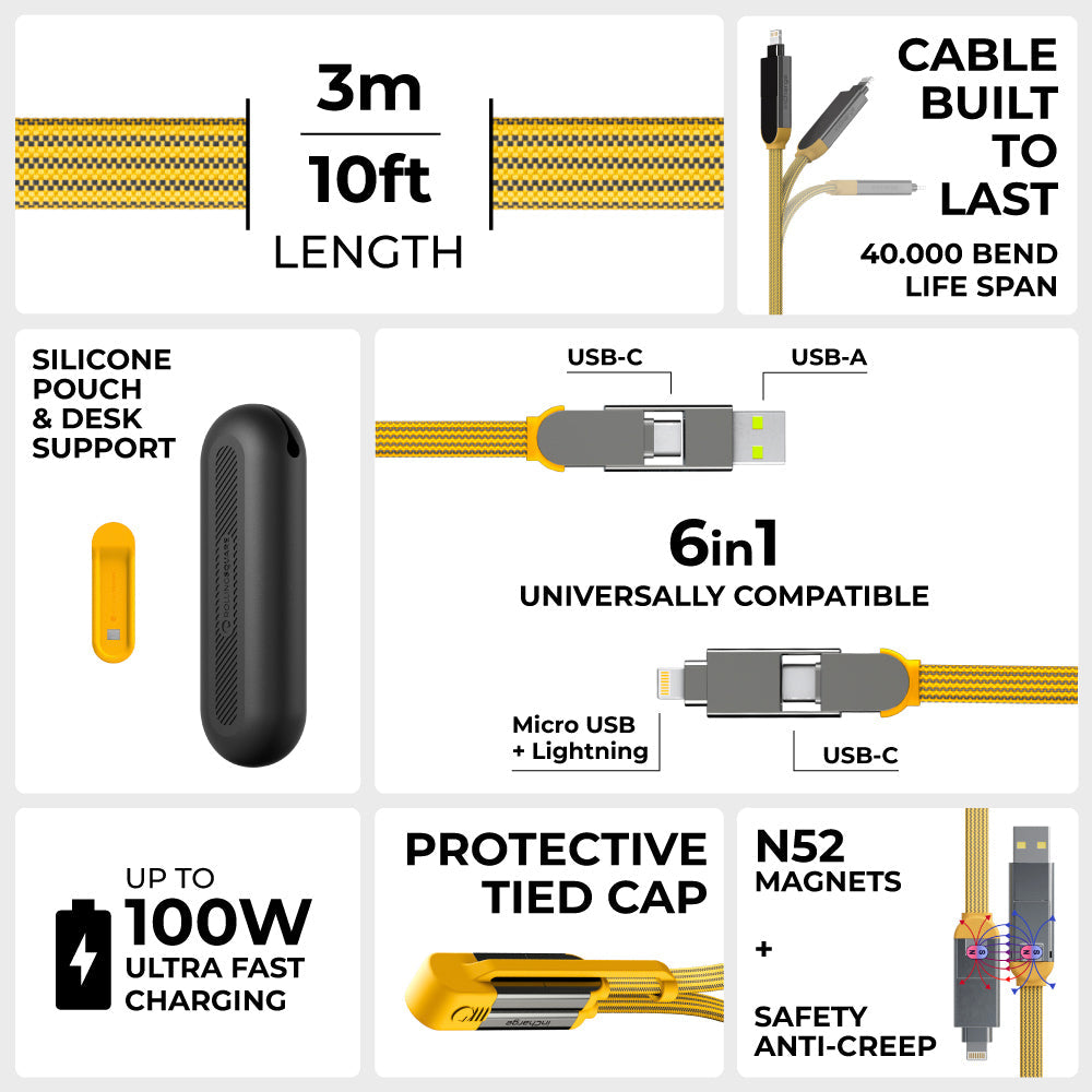 Rolling Square Multi-Connector USB Charging and Data Cable