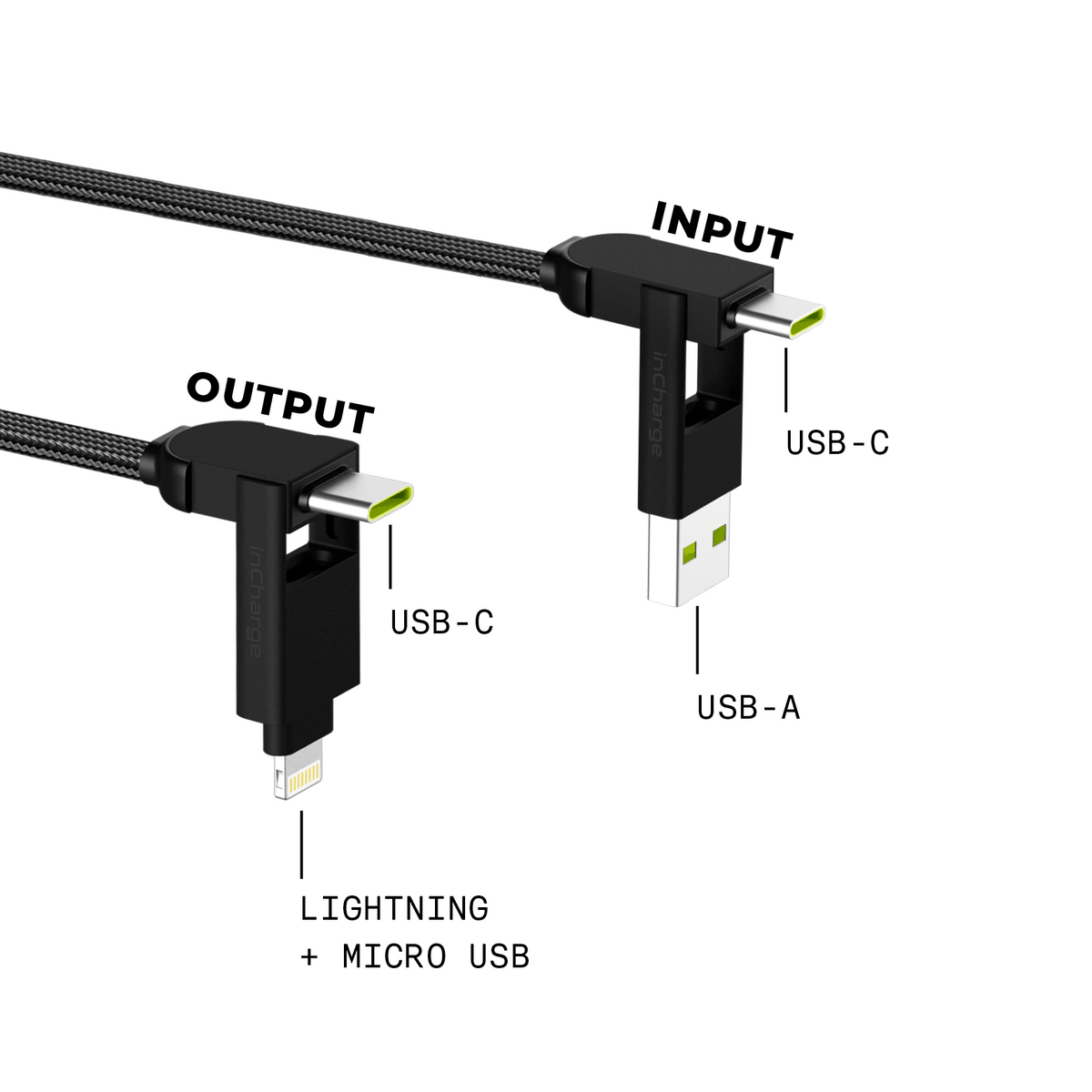 Rolling Square Multi-Connector USB Cables