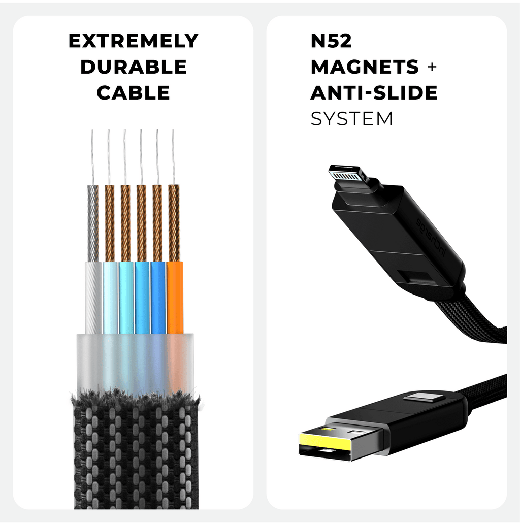 Rolling Square Multi-Connector USB Cables