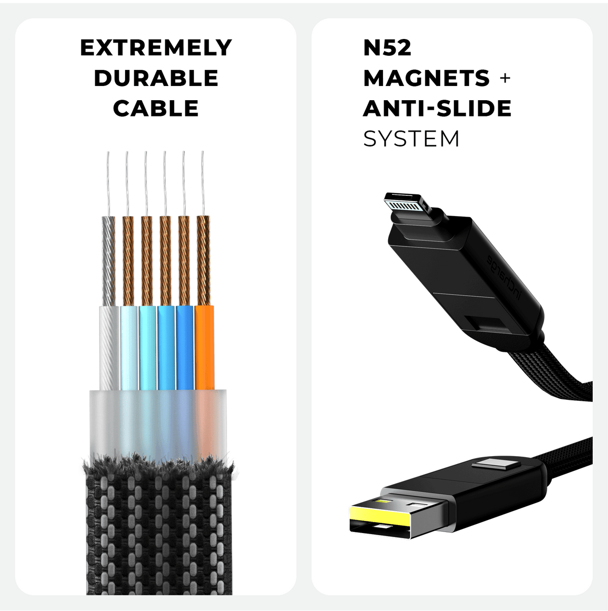 Rolling Square Multi-Connector USB Cables