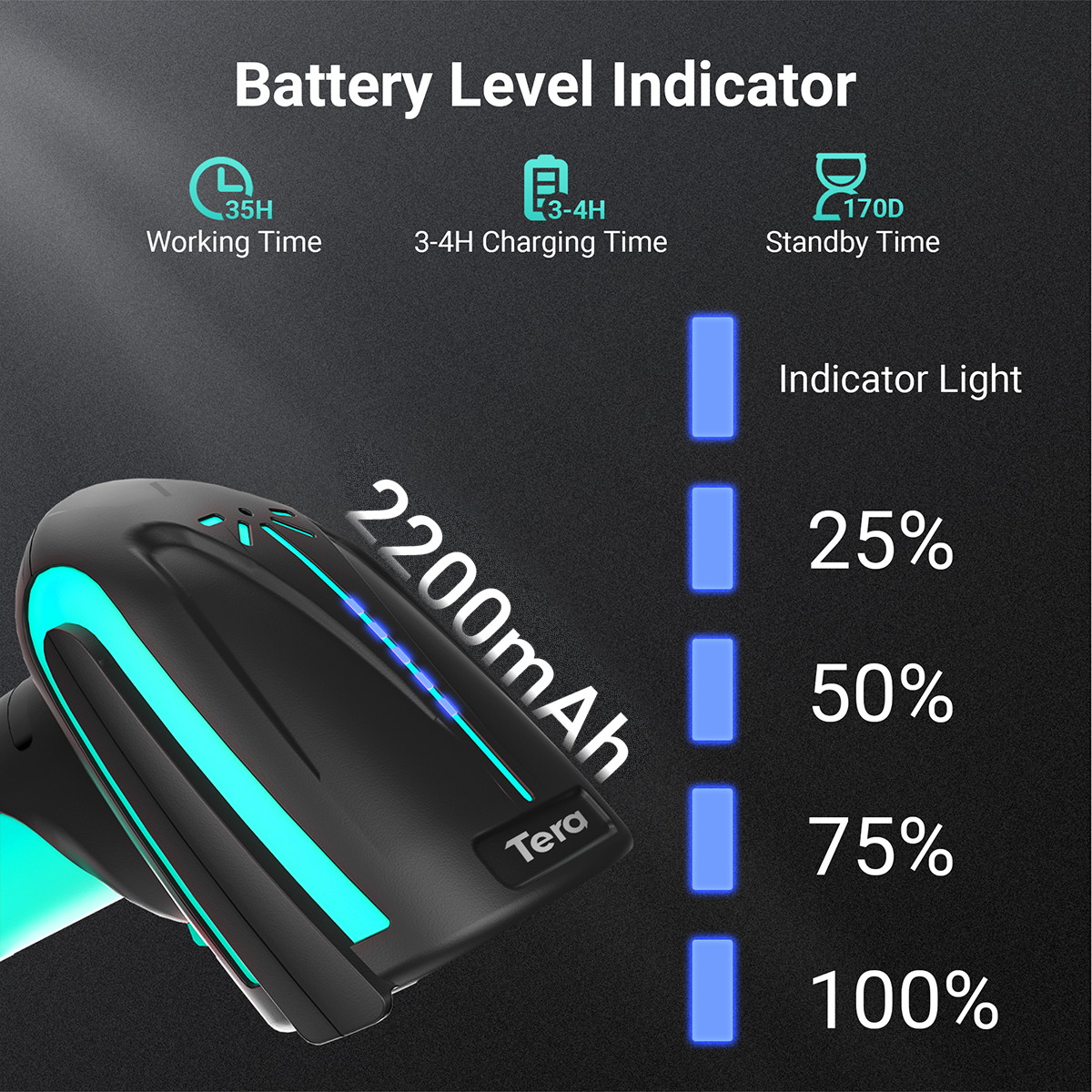 Tera Handheld Barcode Scanner