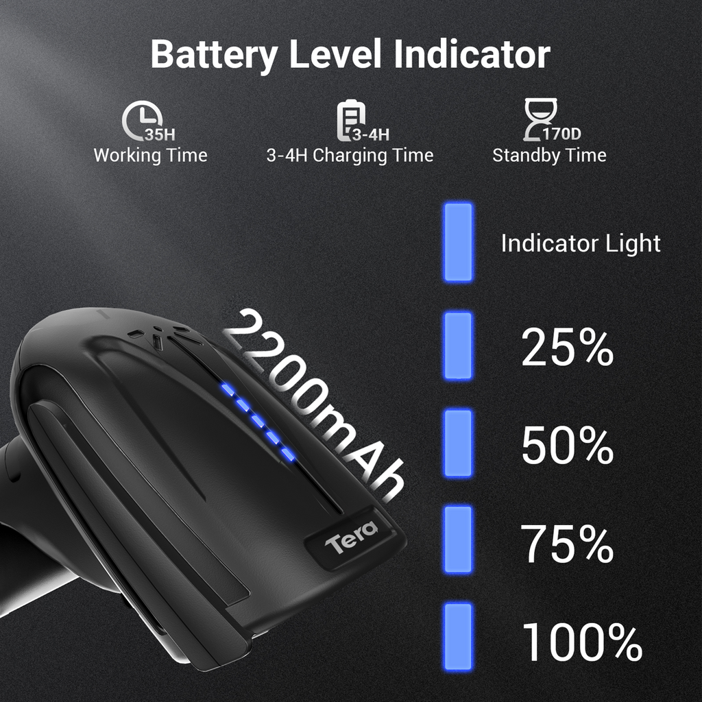 Tera Handheld Barcode Scanner