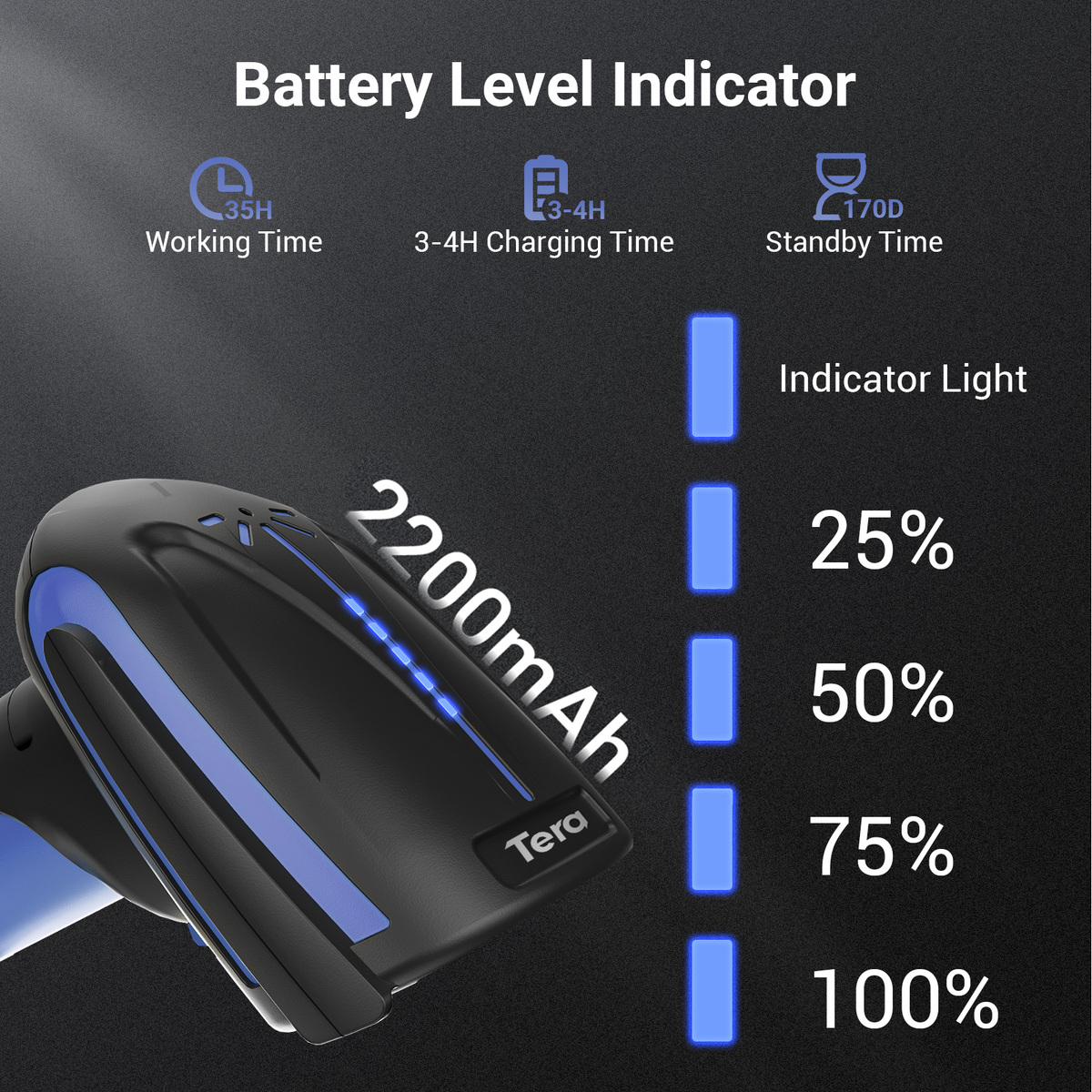 Tera Handheld Barcode Scanner