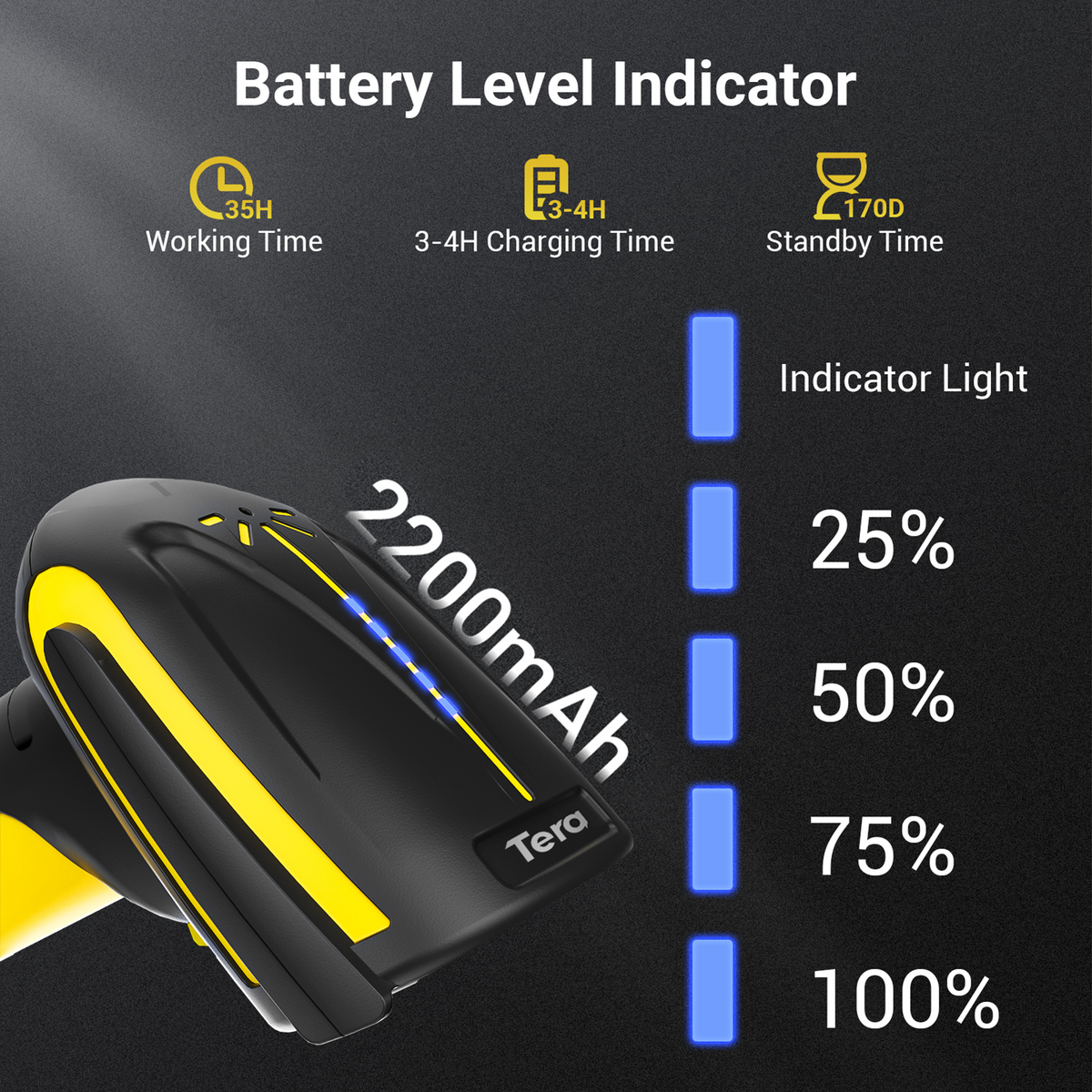 Tera Handheld Barcode Scanner