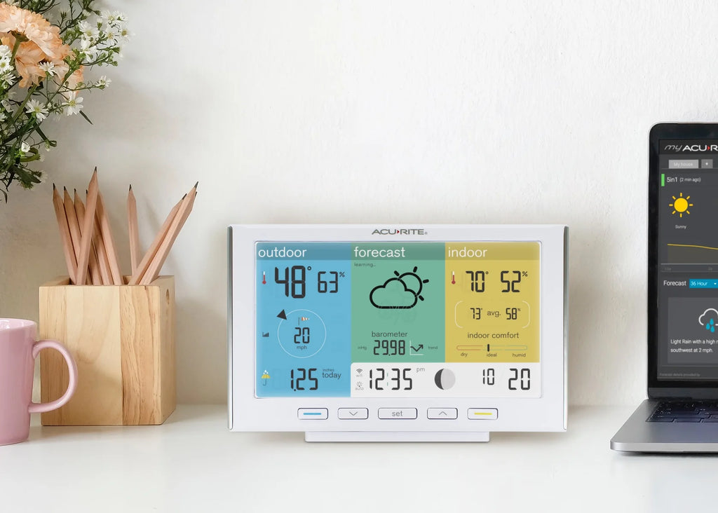 AcuRite Weather Station Display Accessory