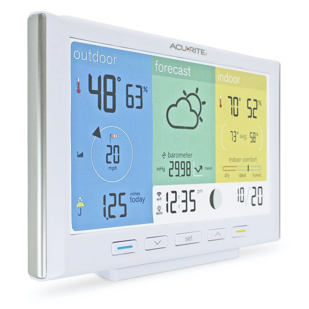 AcuRite Weather Station Display Accessory