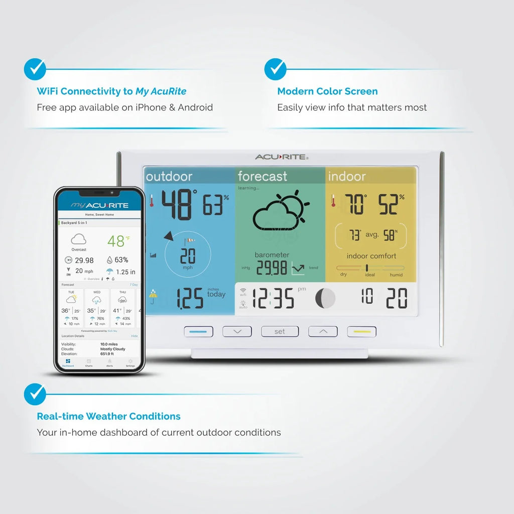 AcuRite Weather Station Display Accessory
