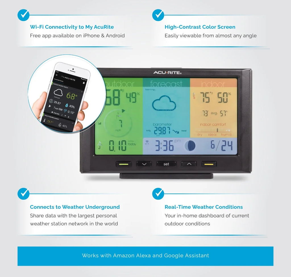 AcuRite Wi-Fi Weather Station Display