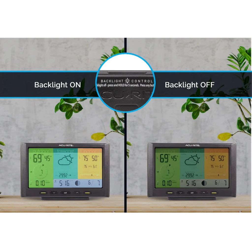 AcuRite Wi-Fi Weather Station Display