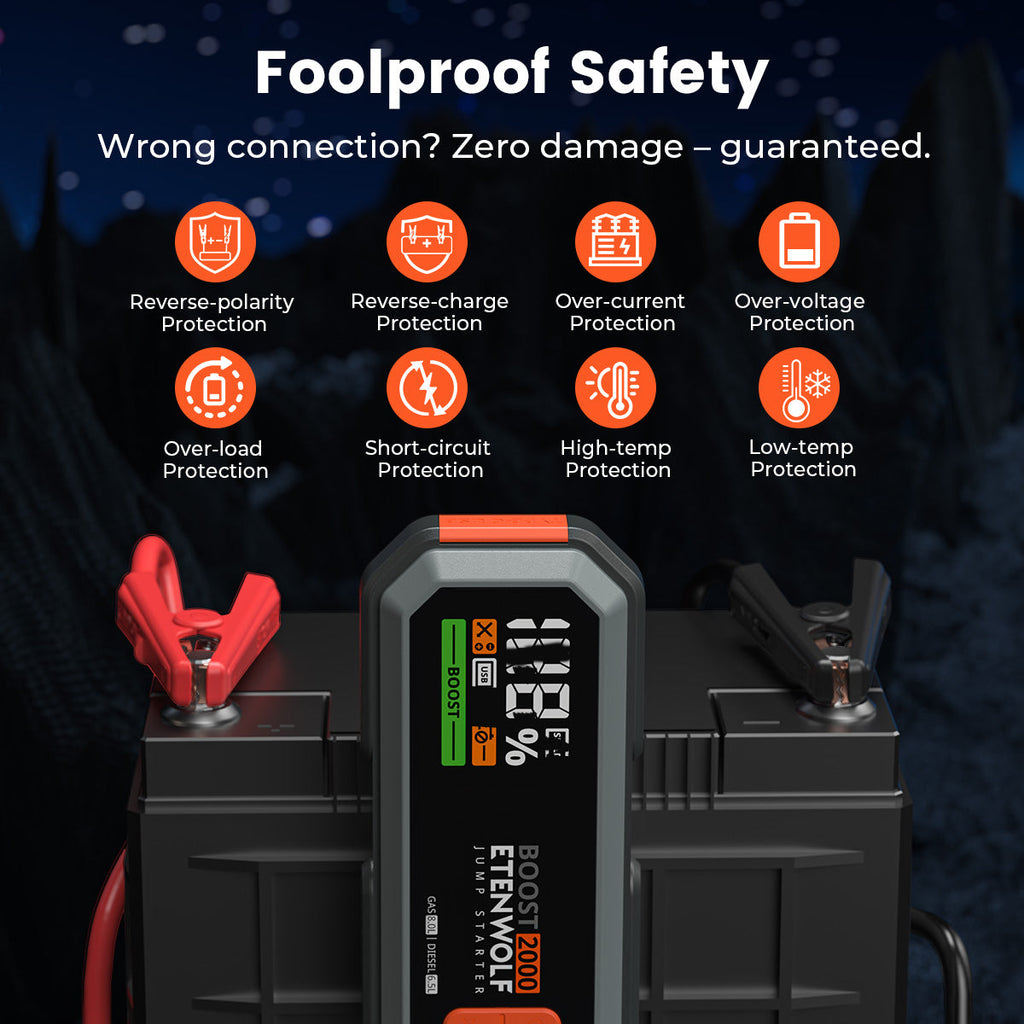 ETENWOLF Portable Vehicle Jump Starter