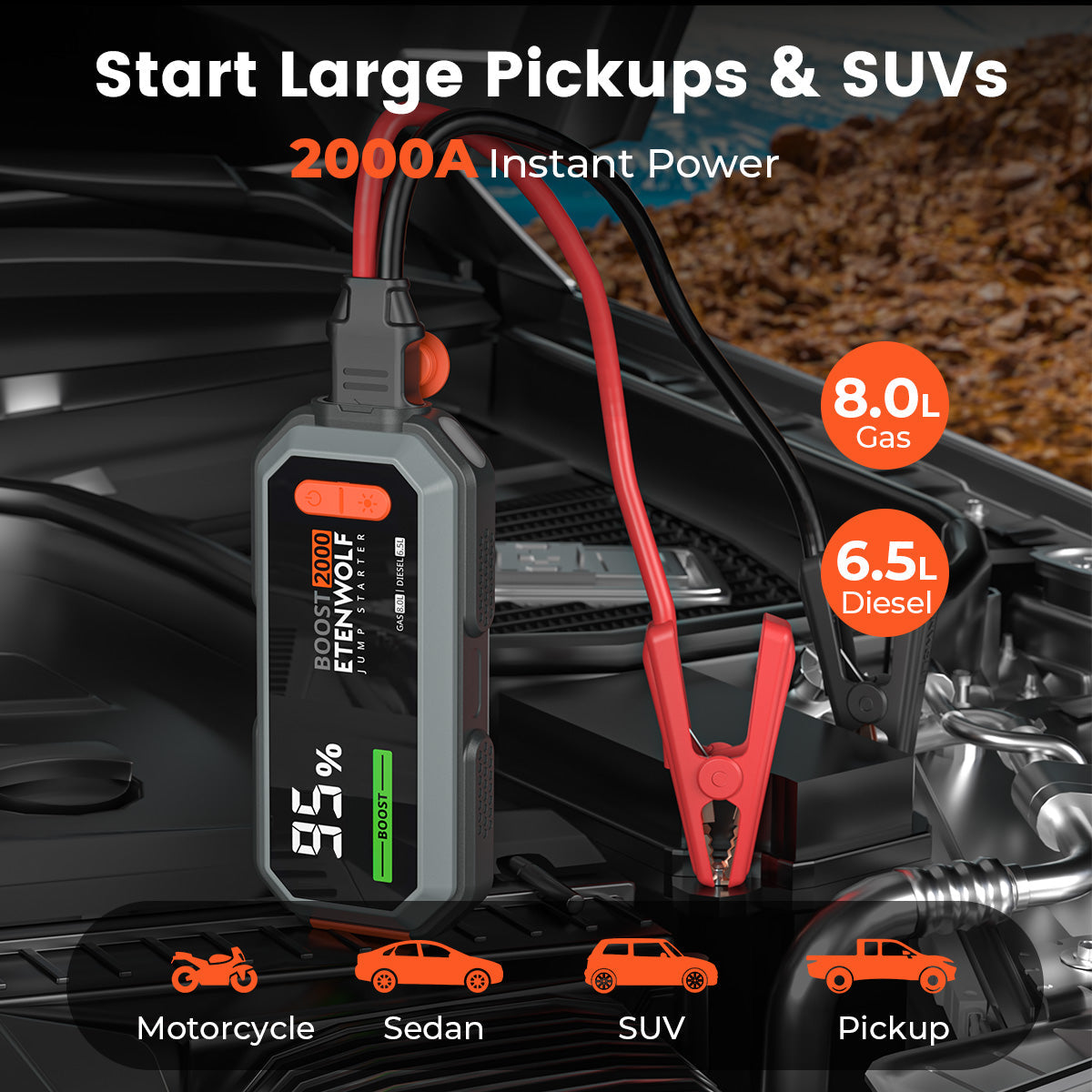ETENWOLF Portable Vehicle Jump Starter