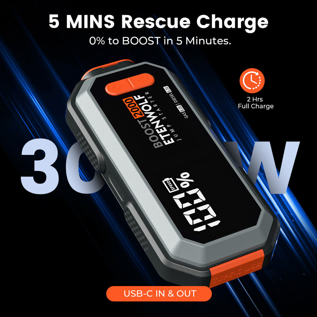 ETENWOLF Portable Vehicle Jump Starter