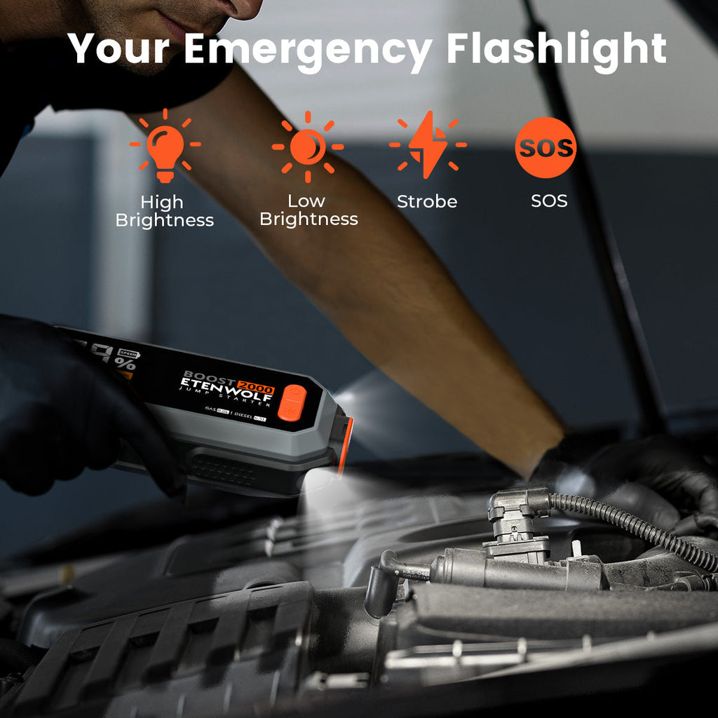 ETENWOLF Portable Vehicle Jump Starter