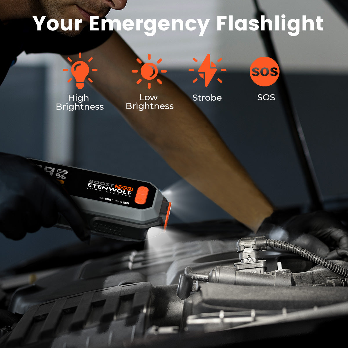 ETENWOLF Portable Vehicle Jump Starter