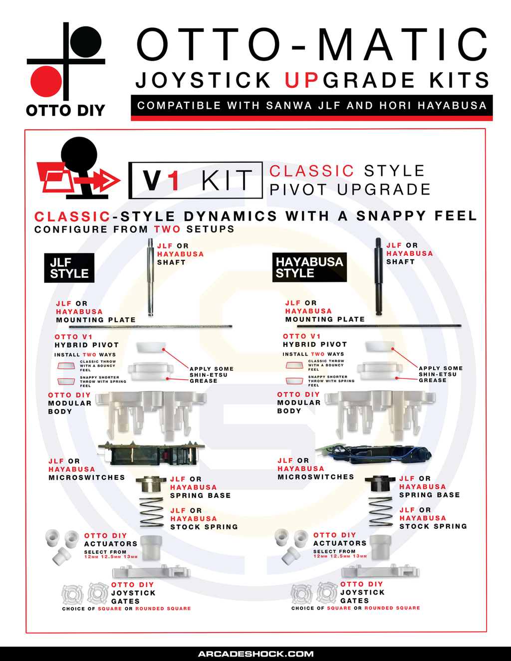 OTTO Joystick Upgrade Kit