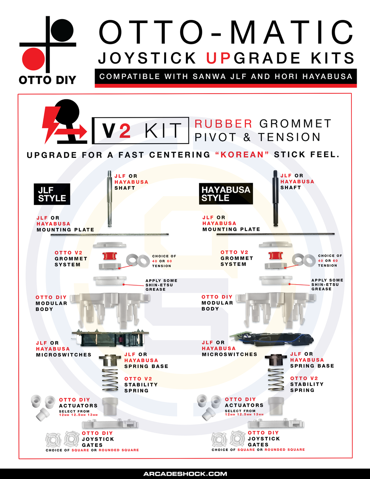 OTTO Joystick Upgrade Kit