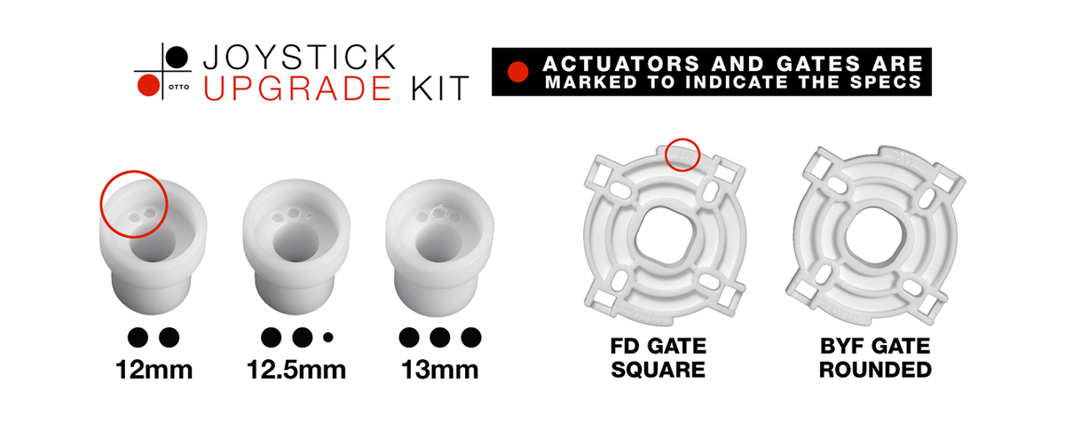 OTTO Joystick Upgrade Kit