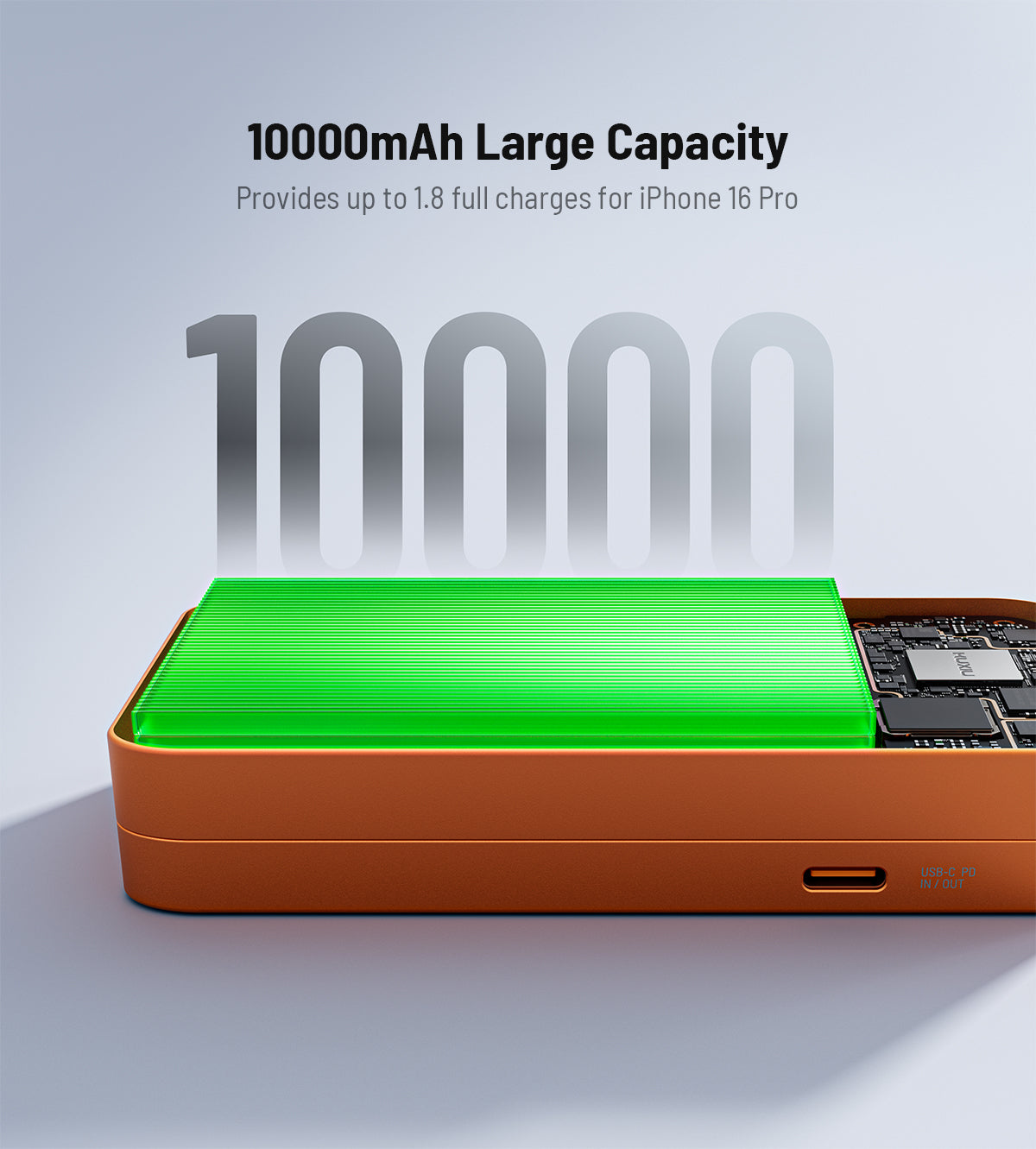 KUXIU 10,000mAh 3-in-1 Magnetic Wireless Power Bank