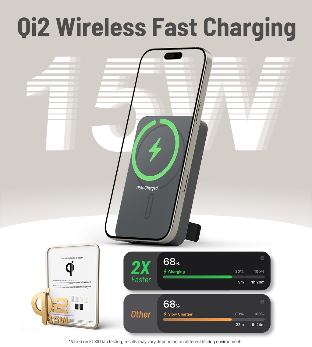 KUXIU 3-in-1 Qi2 Wireless Power Bank