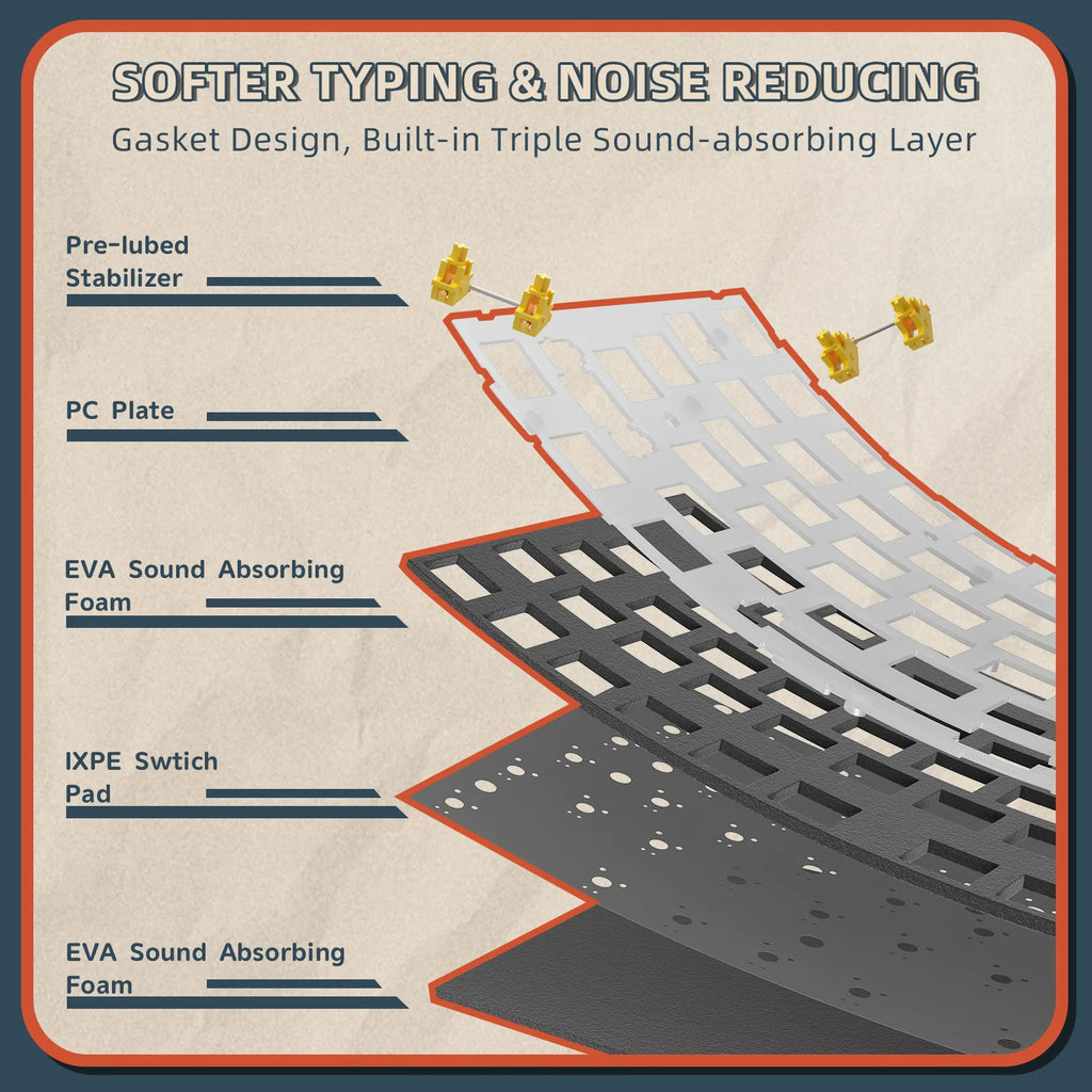 ATTACK SHARK Wireless Mechanical Keyboard