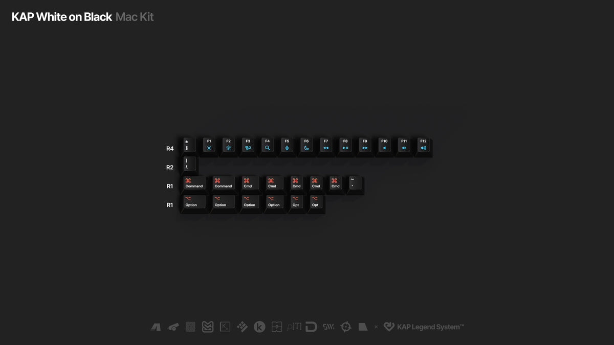 ELOQUENT CLICKS Keyboard Keycap Set
