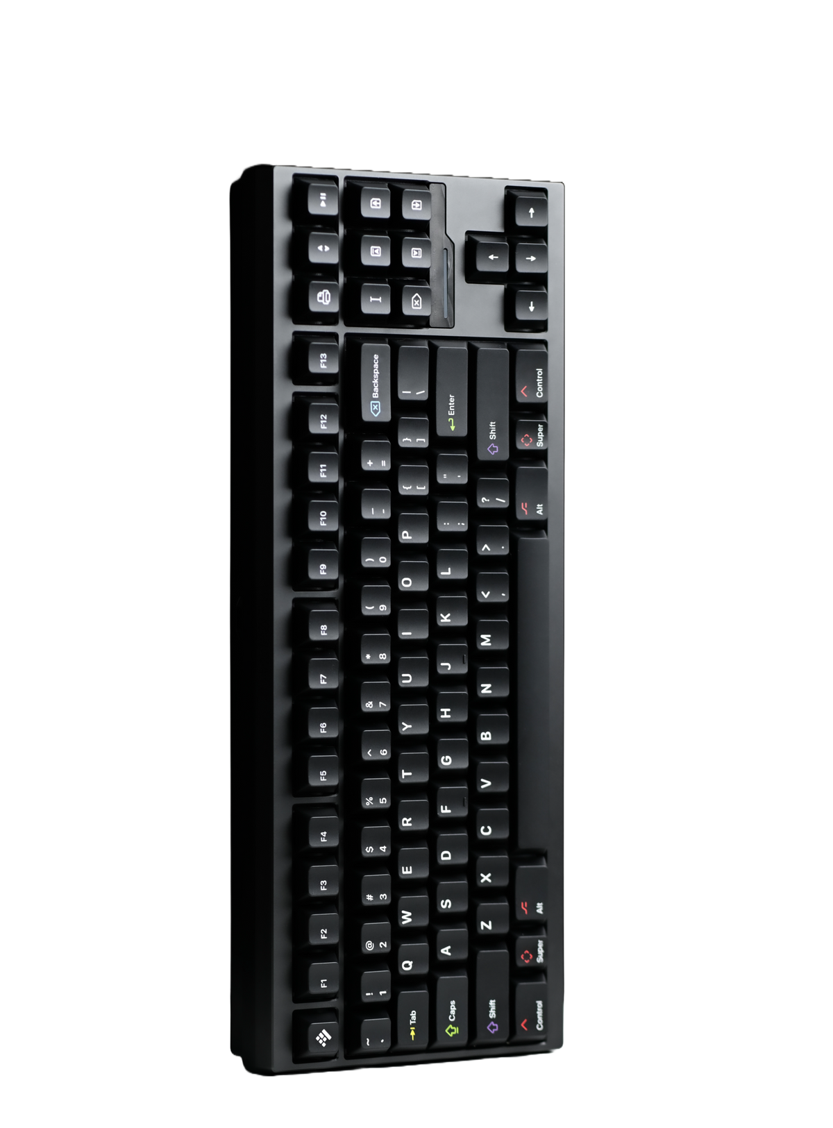 ELOQUENT CLICKS Keyboard Keycap Set