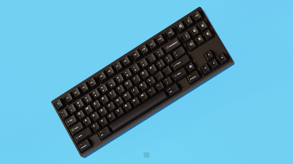 ELOQUENT CLICKS Keyboard Keycap Set