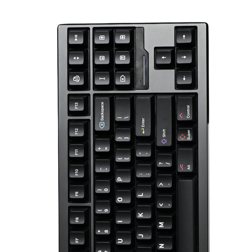 ELOQUENT CLICKS Keyboard Keycap Set