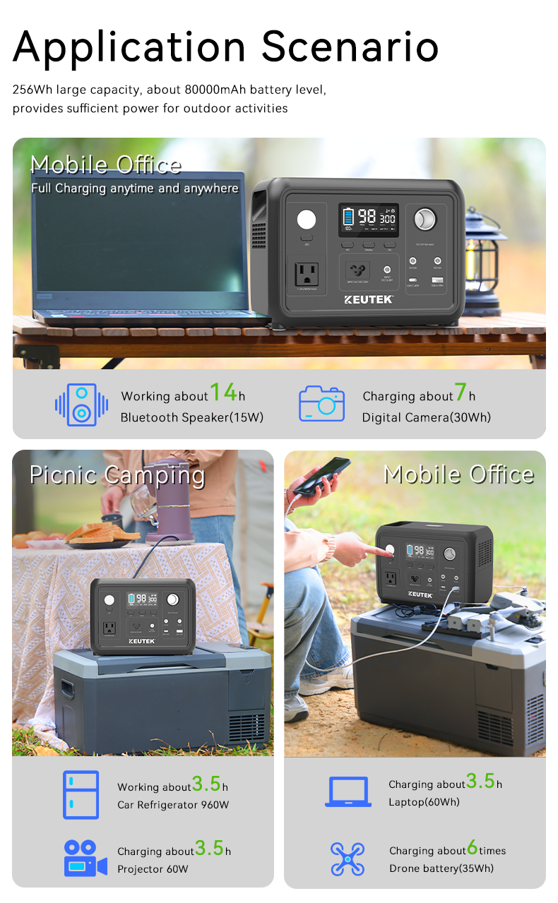 KEUTEK 300W LiFePO4 Portable Power Station