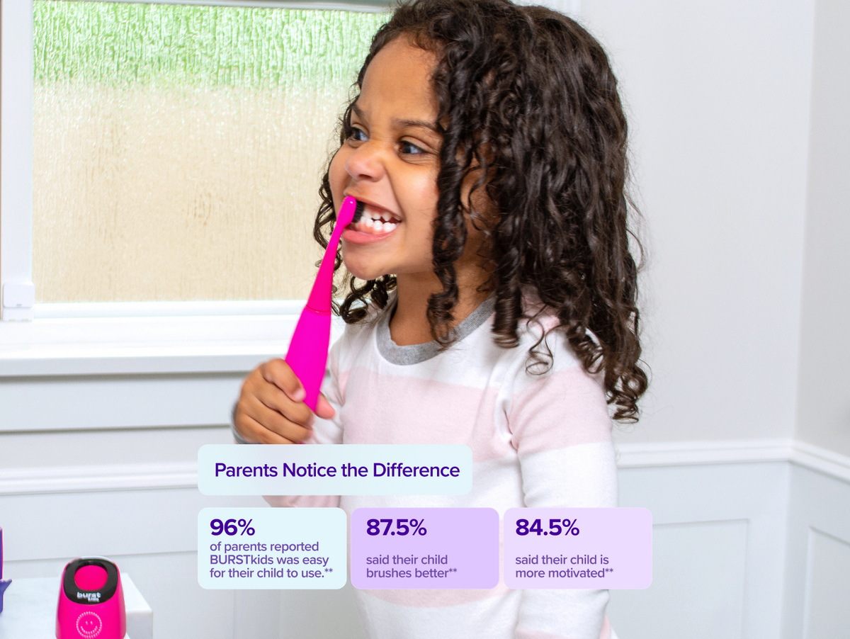 BURST Oral Care Kids Sonic Electric Toothbrush