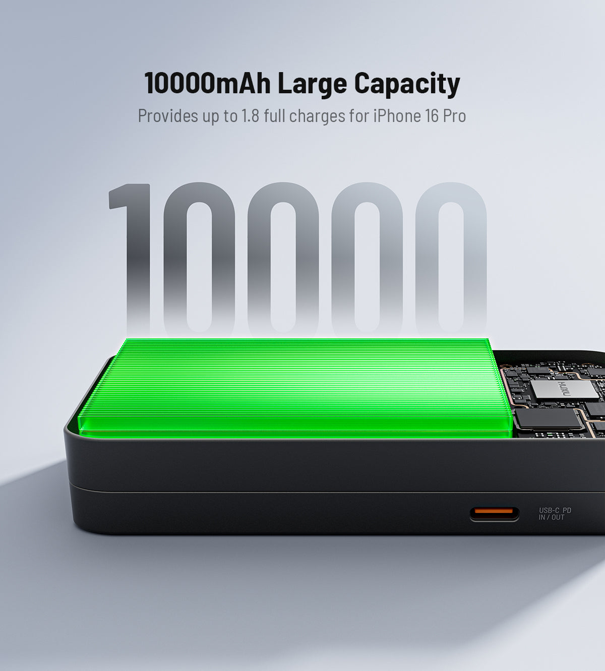 KUXIU 10,000mAh 3-in-1 Magnetic Wireless Power Bank