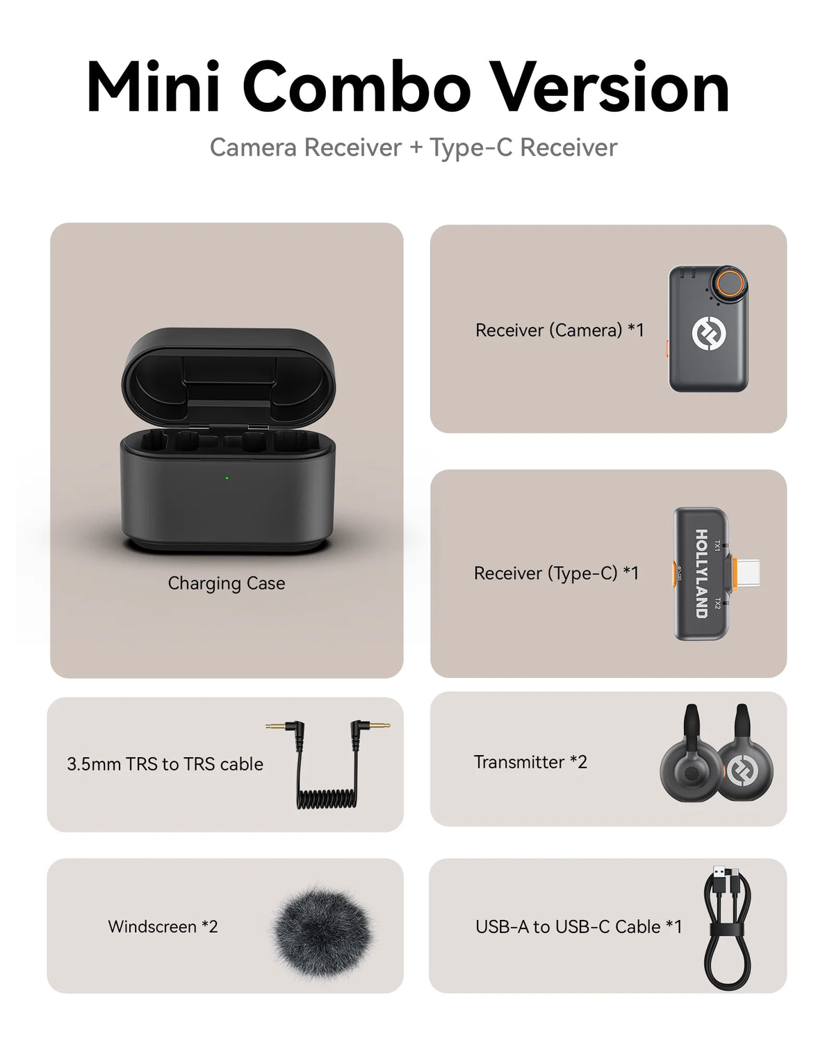 Hollyland Store Wireless Microphone System