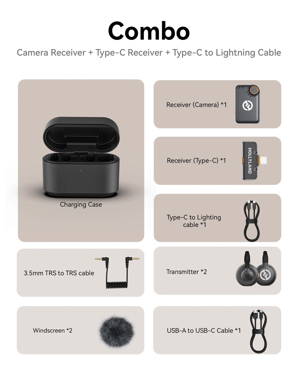 Hollyland Store Wireless Microphone System