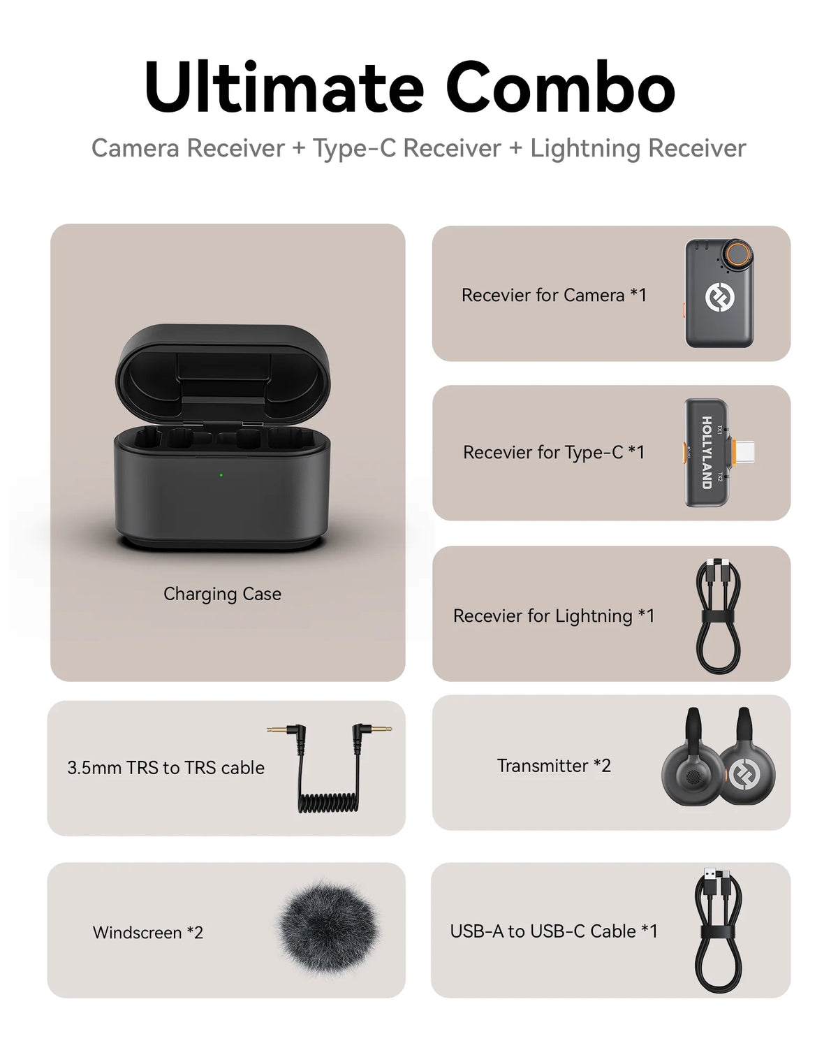 Hollyland Store Wireless Microphone System
