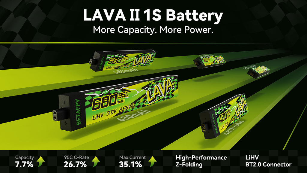 Betafpv 1S LiHV Drone Battery Multipack
