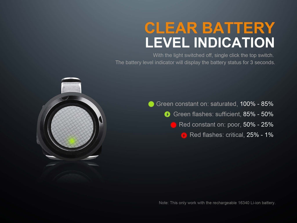 Fenix Rechargeable Right-Angle Flashlight