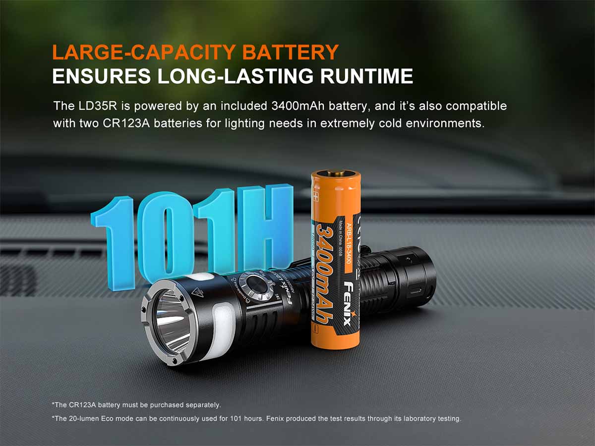 Fenix Multipurpose Rechargeable Flashlight